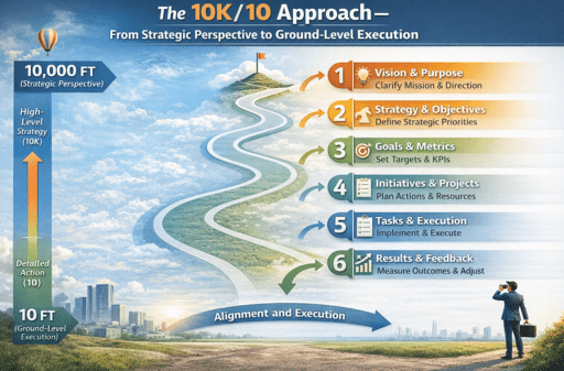 ableventure (10) ableventure (10)